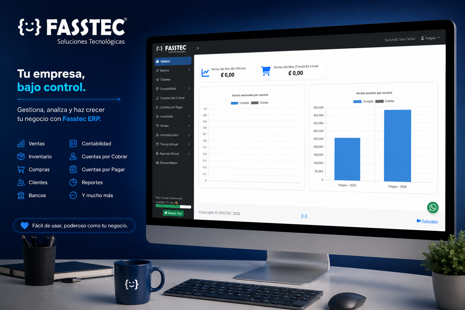 Dashboard sistema